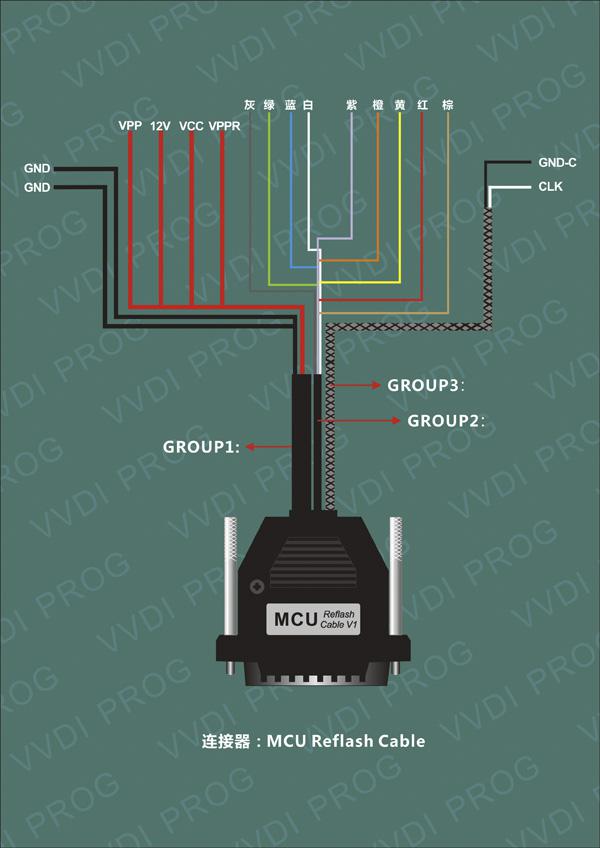 Original V4.6.7 Xhorse VVDI PROG Programmer