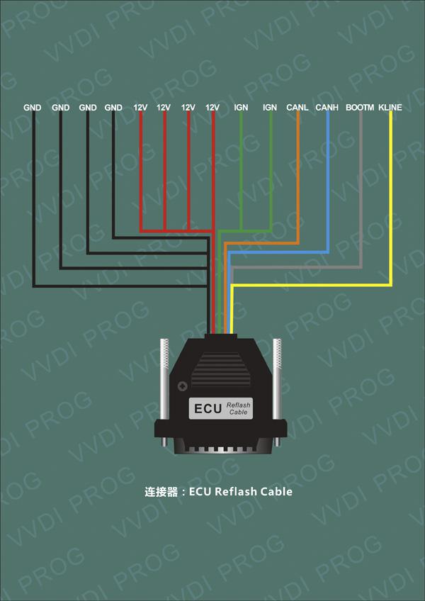 Original V4.6.7 Xhorse VVDI PROG Programmer