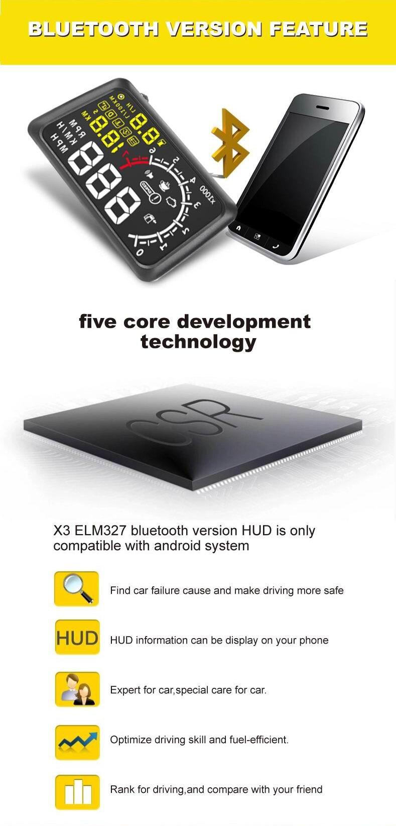 Bluetooth Version 5.5