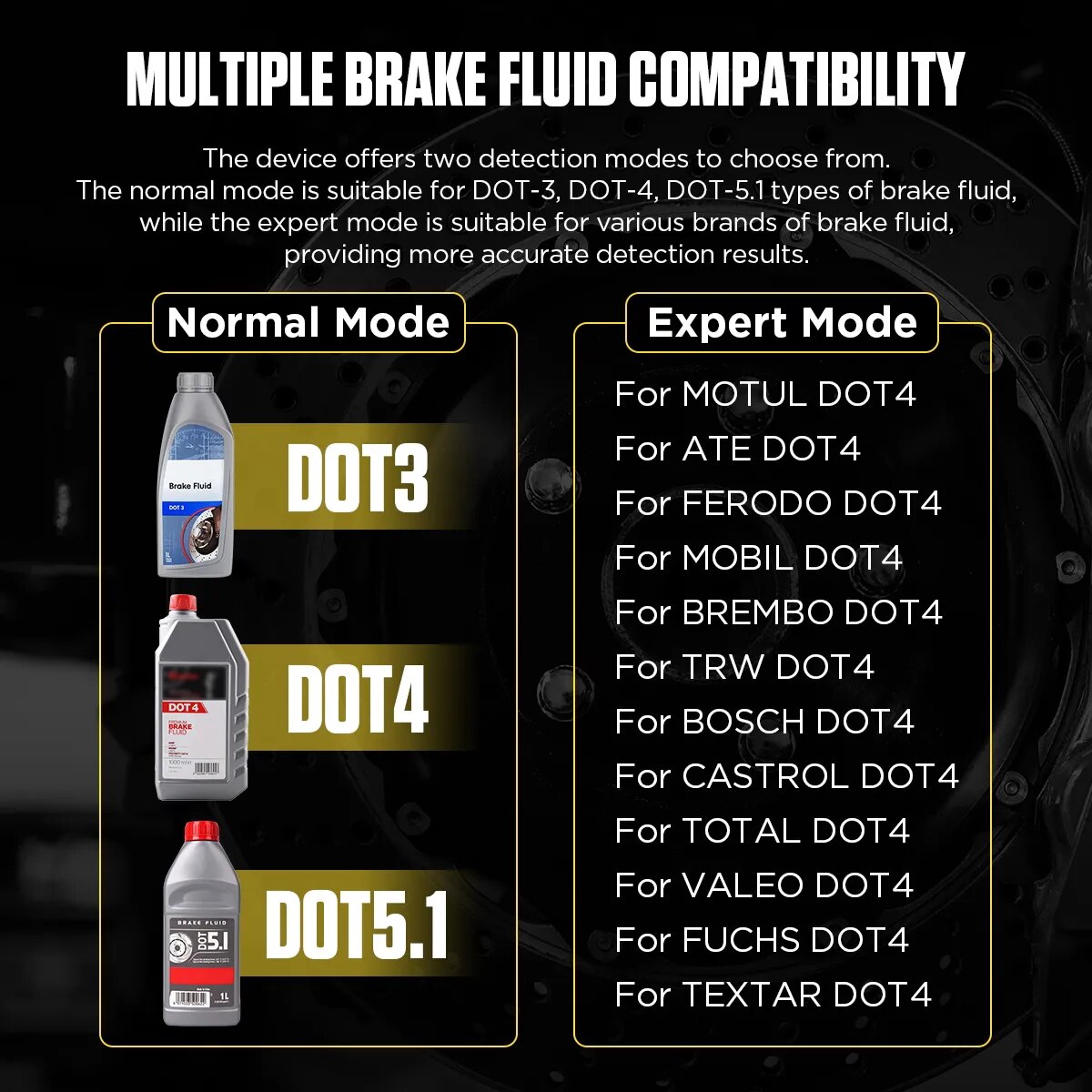 AUTOOL AS502 Brake Fluid Tester Automotive Brake Oil Tester Compatible for DOT3/DOT4/DOT5.1/ENV4/ENV6 ATE/TRW/BOSCH/MOBIL