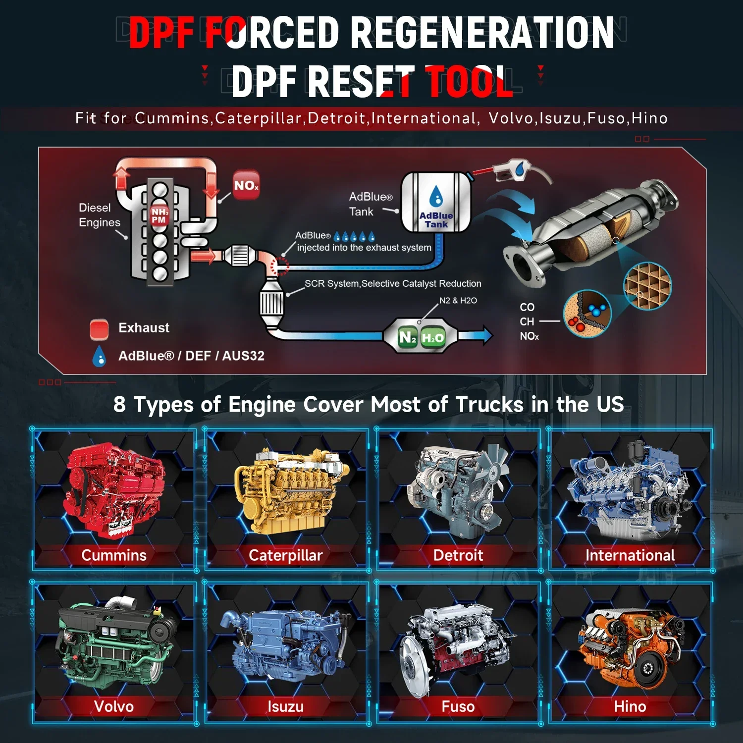 Fcar F802 Heavy Duty Truck Scanner Full System Diagnostic Tool D.P.F Regenerator Diesel OBD2 Scanner for Cummins/Caterpillar