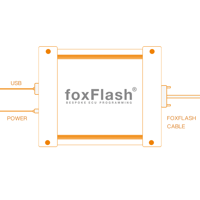 FoxFlash Master Version V1.4.2 Firmware version FW:D087 Super Strong ECU TCU Clone Chip Tuning Tool