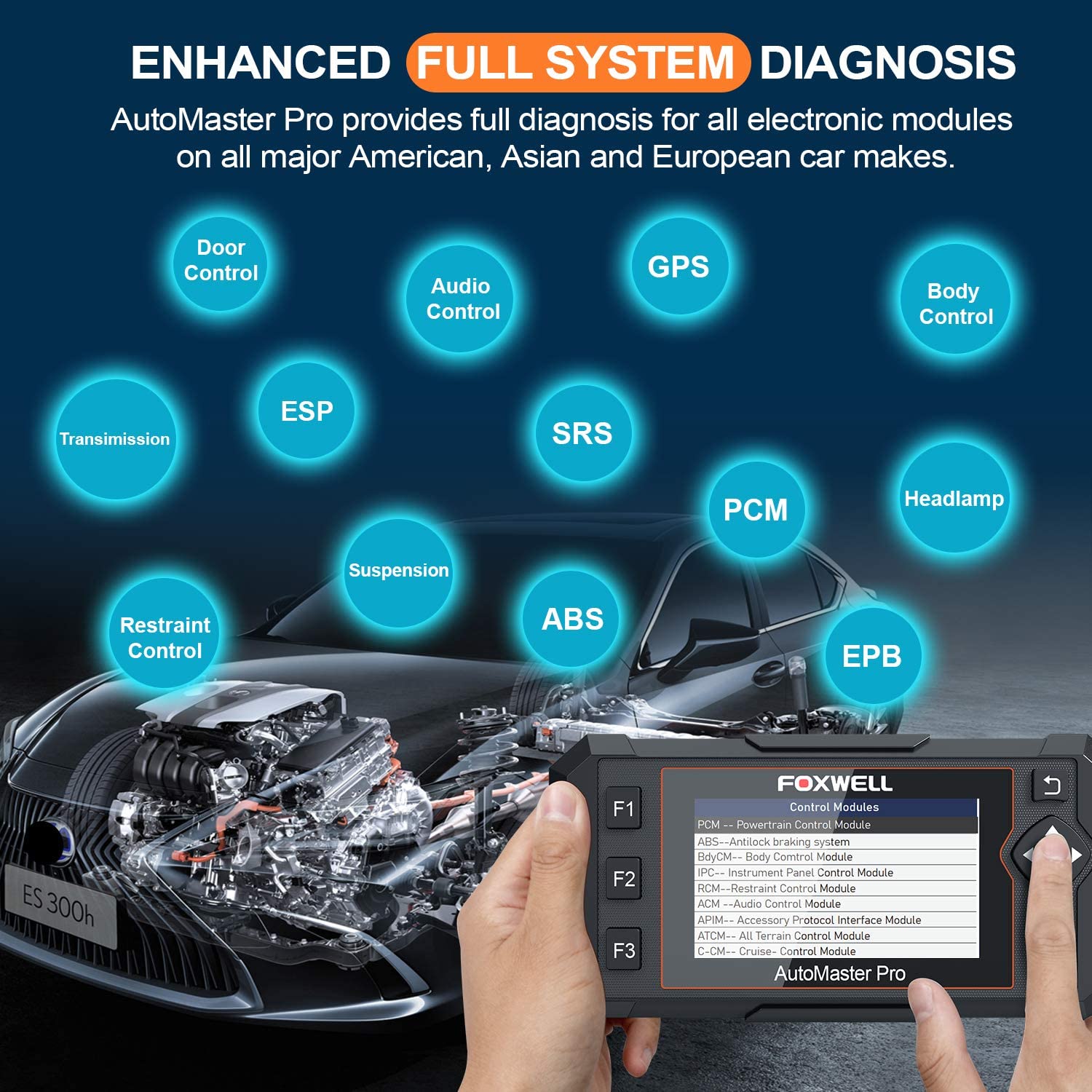Foxwell NT624 Elite OBD2 Diagnostic Tool Full System ABS SRS ECP PCM Code Reader Oil EPB Reset ODB2 OBD2 Car Automotive Scanner