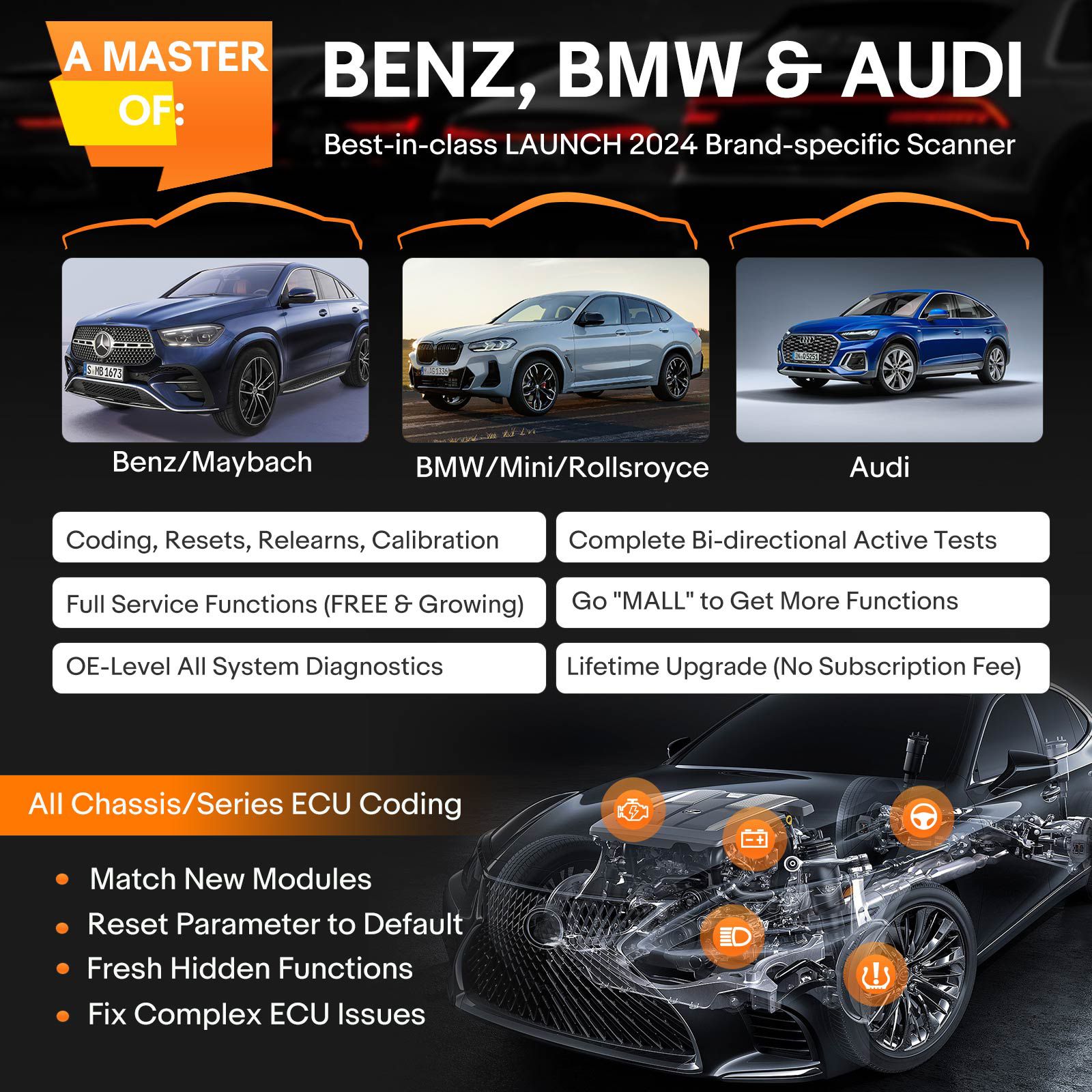 2024 LAUNCH Creader Elite 2.0 BBA Bi-Directional OBD2 Scanner for BMW,Mercedes-Benz,Volkswagen VW Audi V.A.G Group, Full System with Full Functions