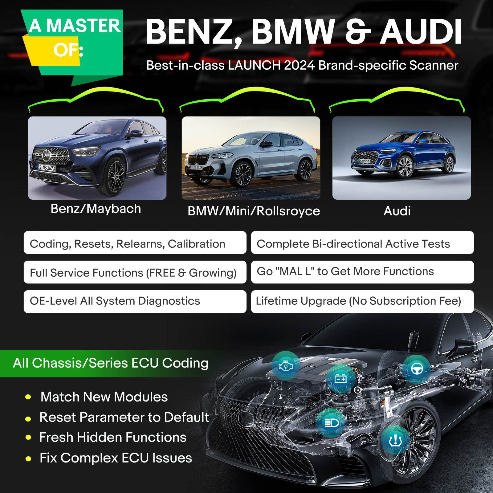 2024 LAUNCH Creader Elite 2.0 BBA Bi-Directional OBD2 Scanner for BMW,Mercedes-Benz,Volkswagen VW Audi V.A.G Group, Full System with Full Functions