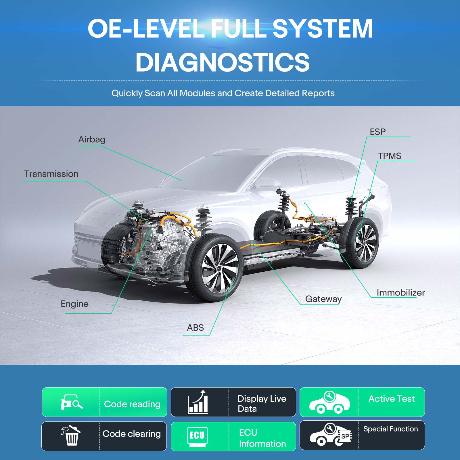 2024 Launch CRP919 EV Diagnostic Scanner 43+ Service Functions for Electric Vehicles New Energy Cars