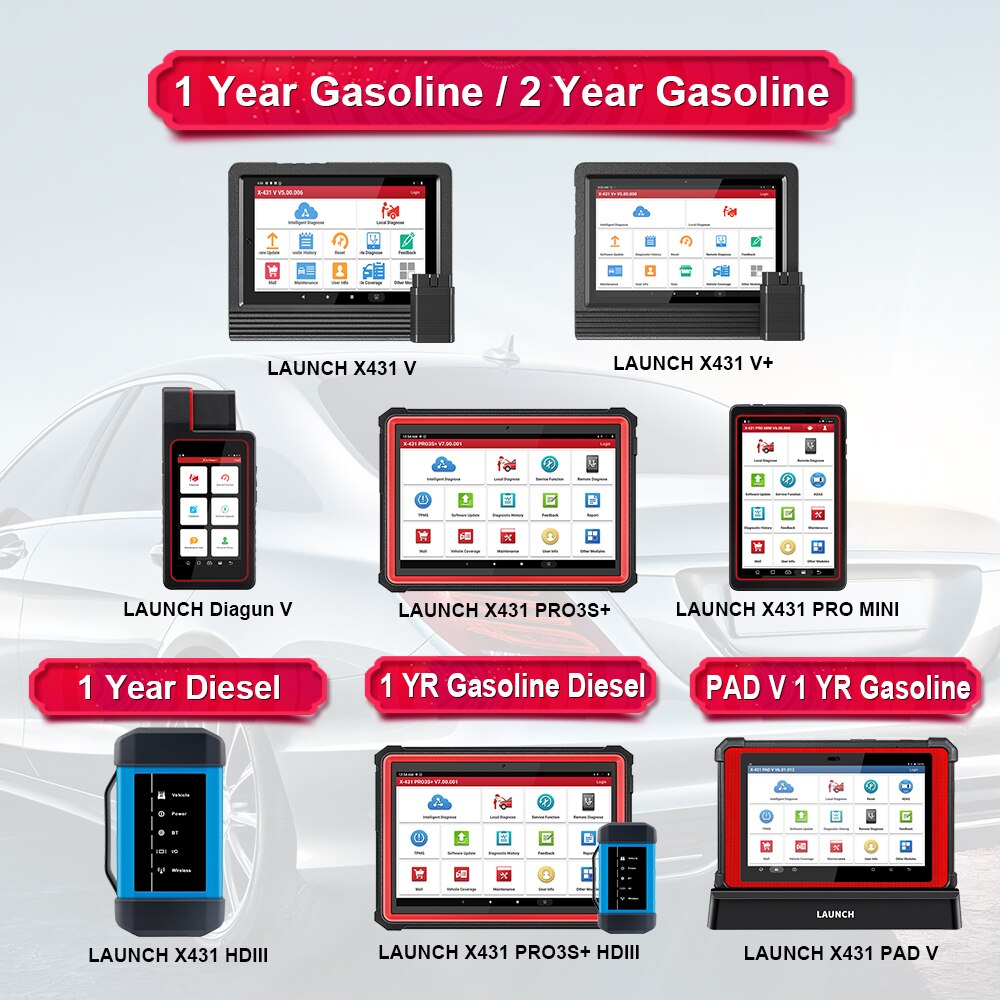 Launch X431 Subscription Renewal Card 1-2 Year 12V 24V Gasoline Diesel Renewal Update Pin Card Support X431 V /V+/PRO3S+/PROS V/PAD V/HD III,ect