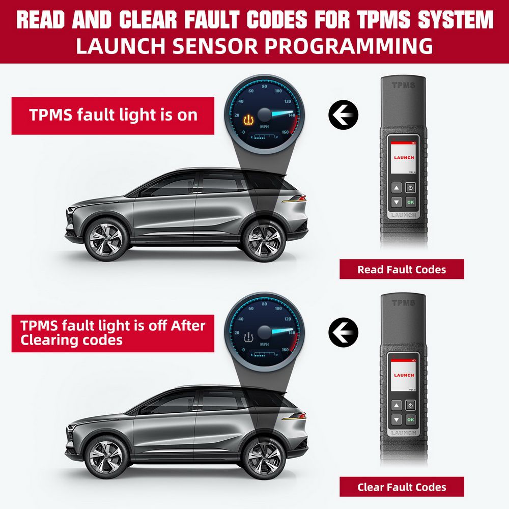 Launch X431 TSGUN TPMS Car Tire Pressure Detector Handheld Inspection Tool Sensor Activation Reading Learning Programming Tool