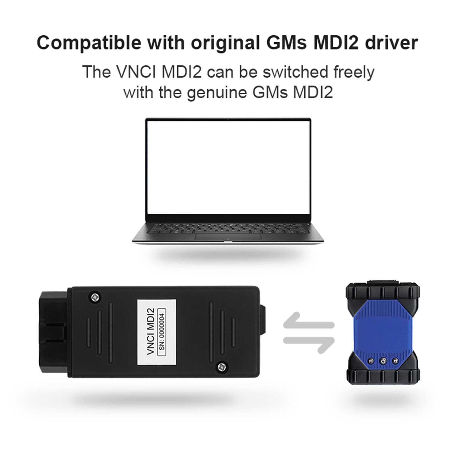 Newest VNCI MDI2 Diagnostic Interface For GMs Support CAN FD/ DoIP Compatible with TLC, GDS2, DPS,Tech2win Offline Software