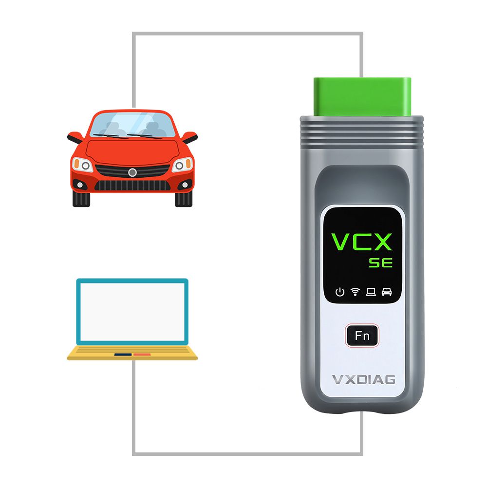 VXDIAG VCX SE for BMW Programming and Coding Support to Add License for Other Brands Same Function as ICOM A2 A3 NEXT