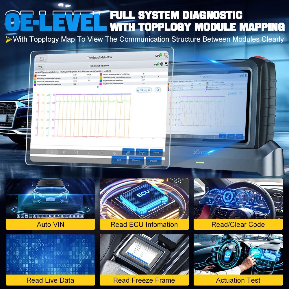 XTOOL InPlus IP919 Wireless Bidirectional Diagnostic Tool with ECU Coding, 42+ Service, FCA AutoAuth, Topology Map,DoIP CAN FD 3 Years Free Update