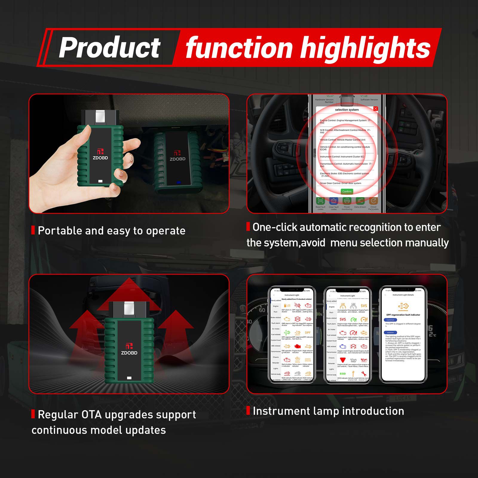 ZDOBD EPS001 Heavy Duty Truck Scanner for Android & IOS Portable Disel Truck OBD Diagnostic Instrument