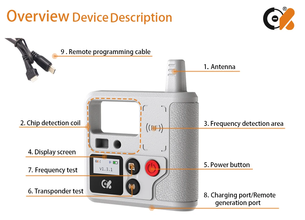 CK IV Cube Key Tool