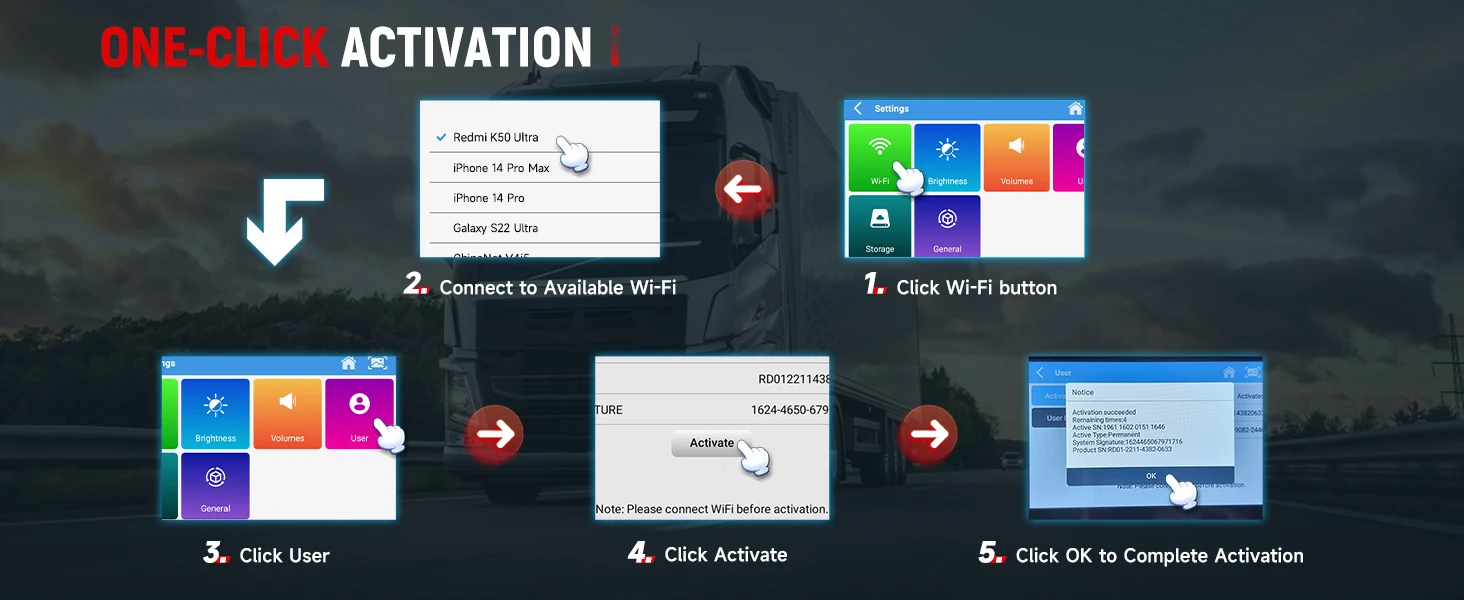 Fcar F802 Heavy Duty Truck Scanner