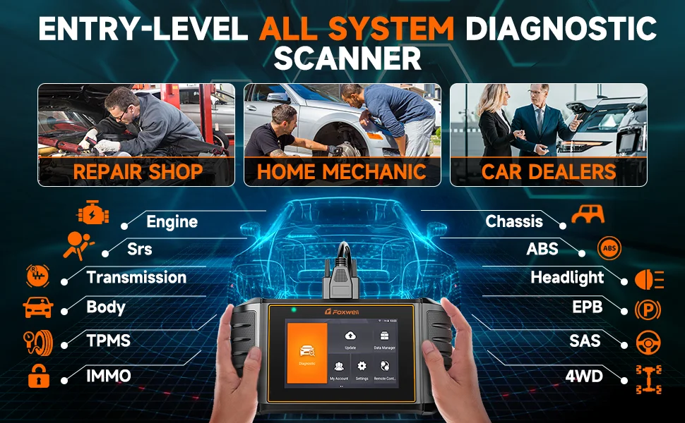 2024 Foxwell NT726 OBD2 Scanner