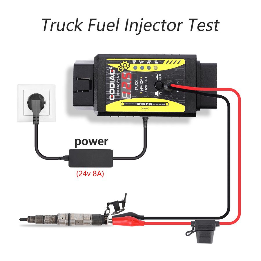 GODIAG GT106 PLUS Fuel Injector Test