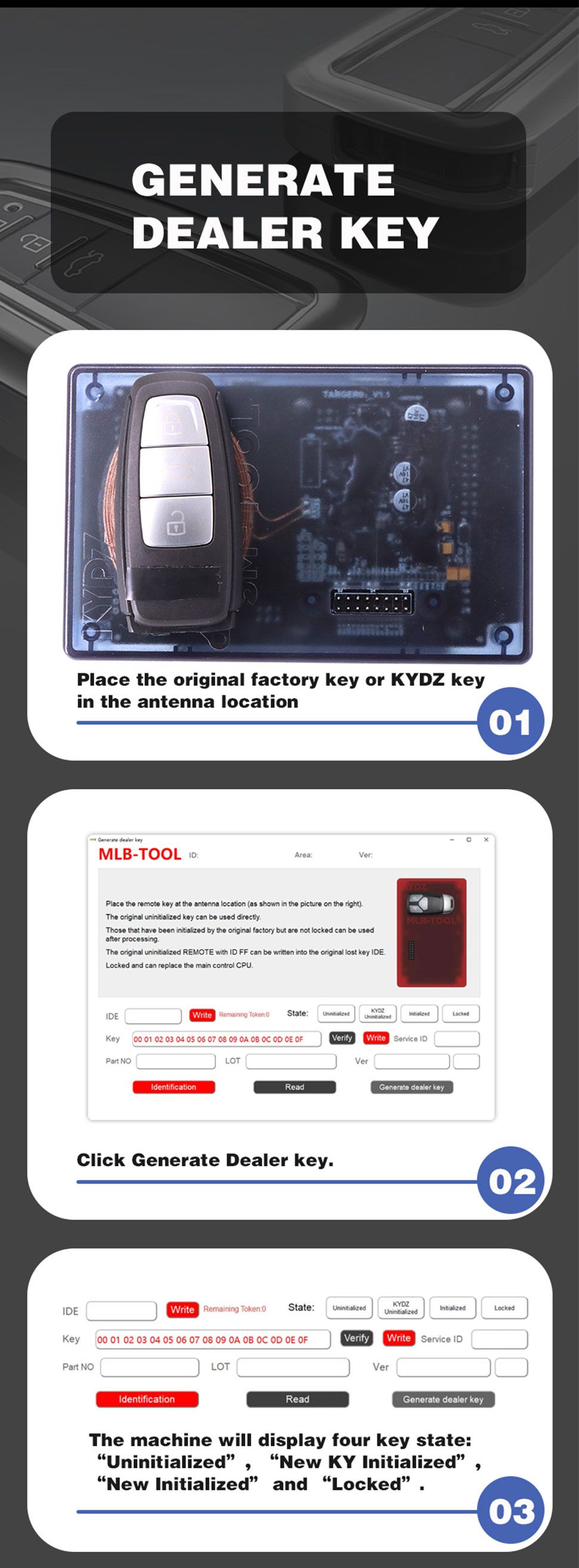 KYDZ MLB-Tool For Audi Volkswagen Porsche and Bentley + 3 Times Calculation Data+Bluetooth OBD Cable + Adapter
