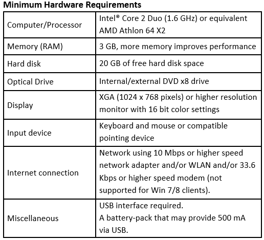 premium tech tool update 2.04.87