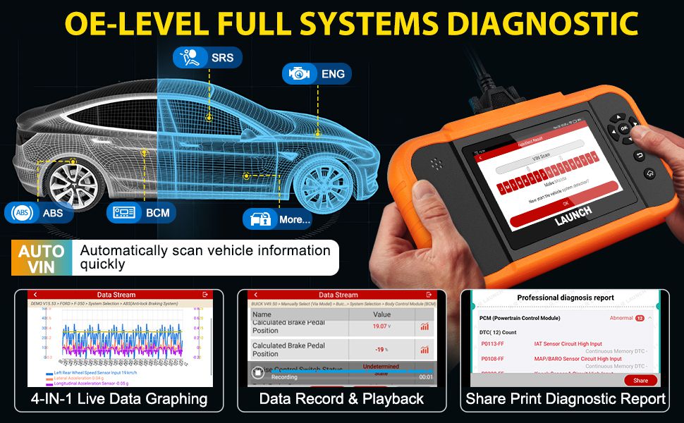 LAUNCH Creader Elite 2.0 FGC Full System Diagnostic Bi-Directional Scan Scanner for Ford GM Chrysler