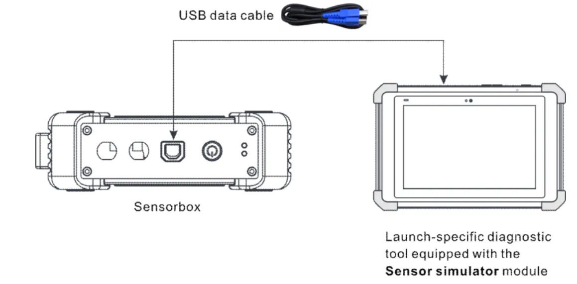 LAUNCH S2-2 Sensorbox