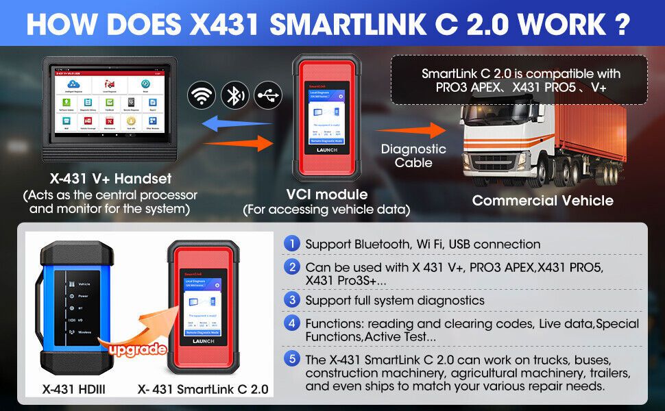 Launch X431 V+ SmartLink HD Heavy Duty Truck Diagnostic Tool for 12V 24V Trucks
