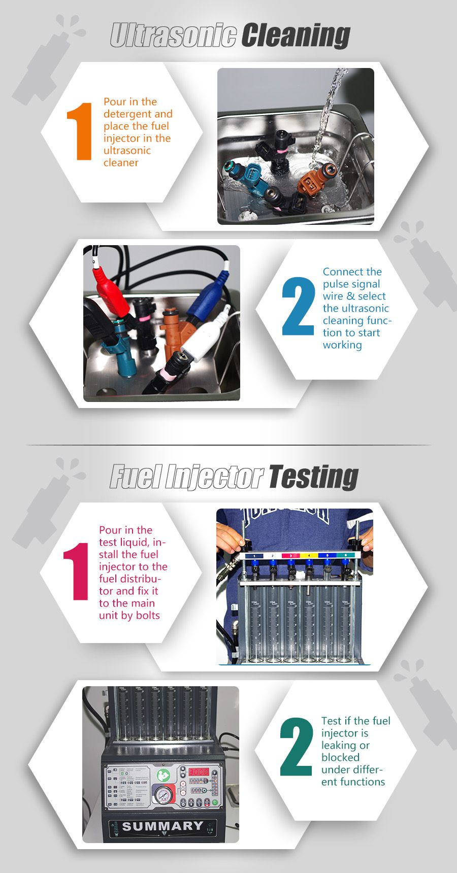 SUMMARY POWERJET PRO 260 Injector Cleaner & Tester