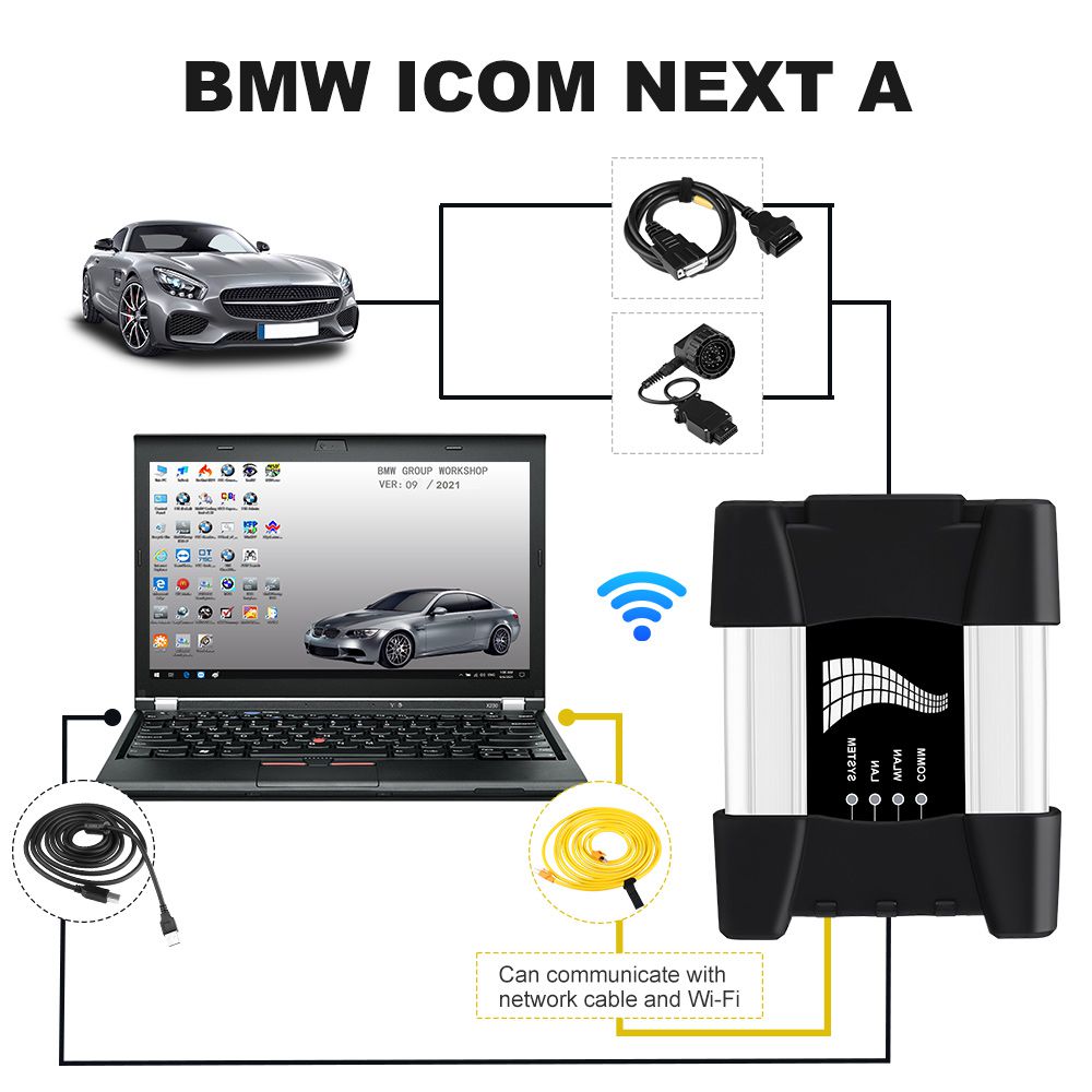 BMW ICOM NEXT with Lenovo T410 Laptop