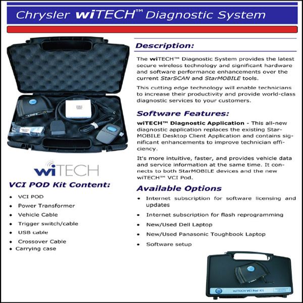 witech diagnostic application download