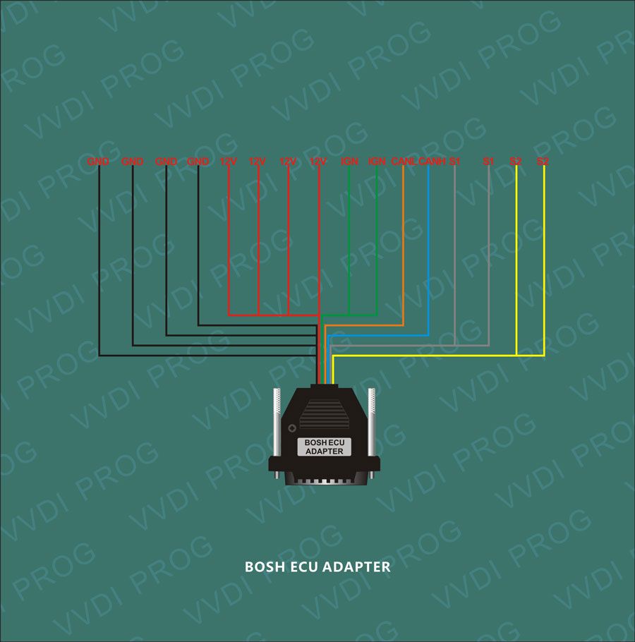 Xhorse VVDI Prog Bosch Adapter 
